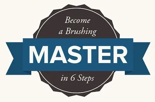 The practice's infographic: Become a Brushing Master in 6 Steps.